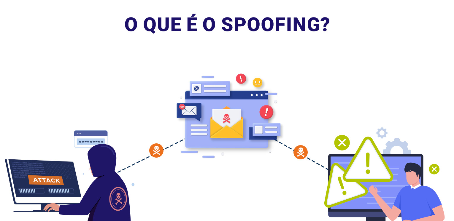 Imagem que explica como funciona o Spoofing